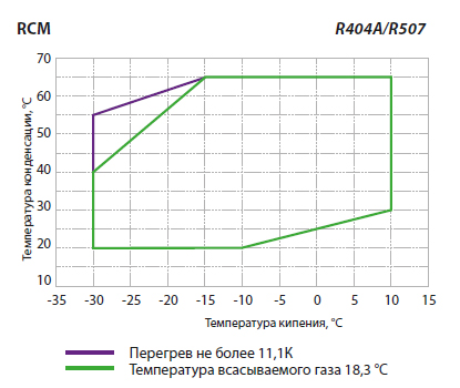 RCM.jpg (96 KB)